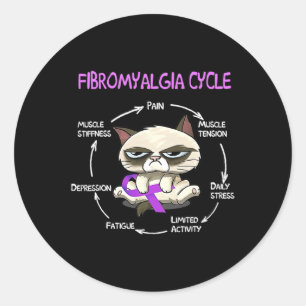 Adesivo Redondo Ciclo Gato Fita Roxa Fibromialgia Roxa Sensibiliza