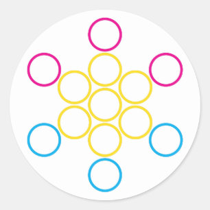 Adesivo Redondo círculos panSagrados