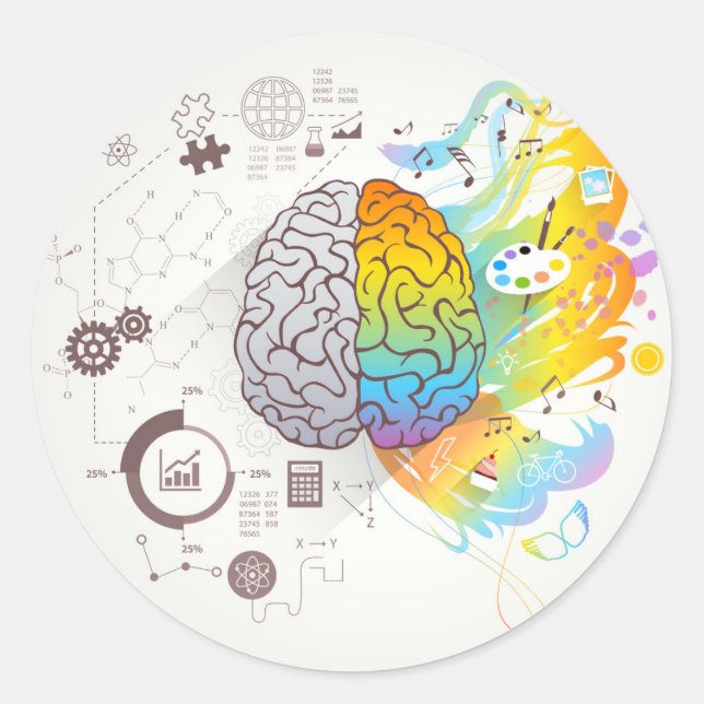 Adesivo redondo clássico (Frente)