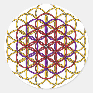 Adesivo Redondo Coleção da grade do anjo