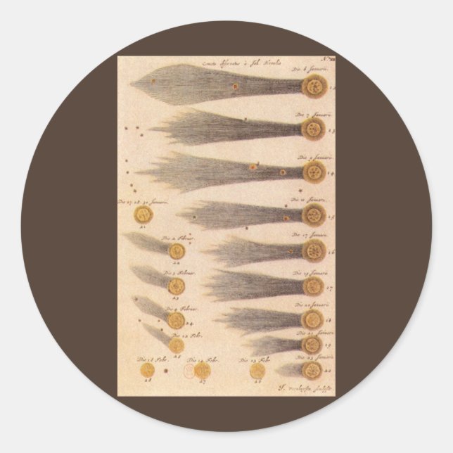 Adesivo Redondo Cometas por Stanislaw Lubieniecki, Astronomia de V (Frente)
