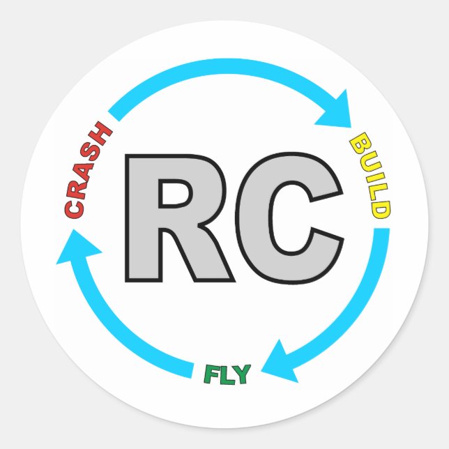 Adesivo Redondo Compilação do ventilador de travamento RC (Frente)