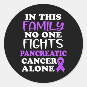 Adesivo Redondo Consciência do câncer de pâncreas nesta família Ro