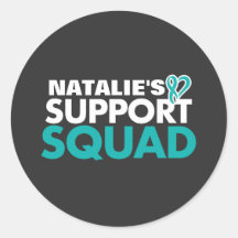 Consciência personalizada do Câncer de ovário de s