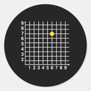Adesivo Redondo Coordenada 67 Grade Engraçado Matemática Professor