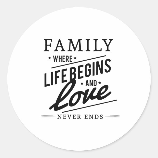 Adesivo Redondo cotação da família Inspiron ypografia (Frente)