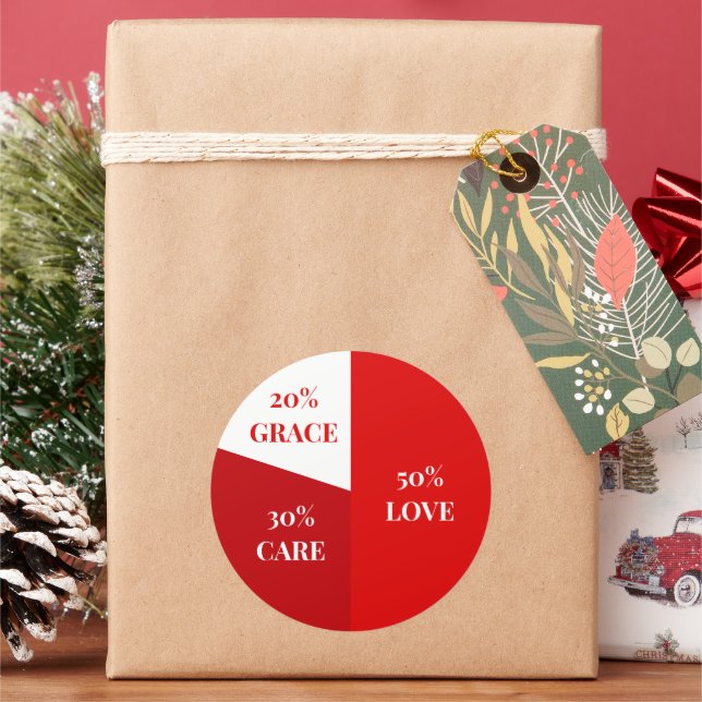 Adesivo Redondo Custom Emotional Balance Pie Chart Poster  (Feriado)