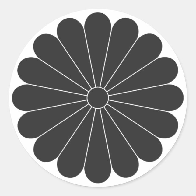 Adesivo Redondo [Dedos Familiares] Flores (Frente)