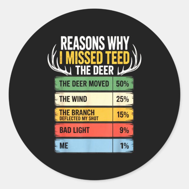 Adesivo Redondo Deer Hunting Outfit For Men &amp; Women. Funny Hun (Frente)