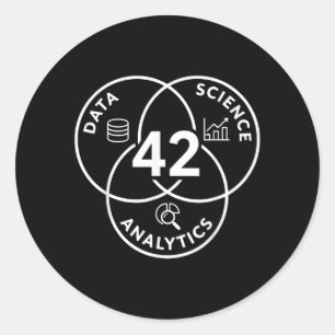 Adesivo Redondo Design de Diagrama de Análise de Ciência de Dados