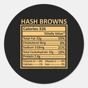 Adesivo Redondo Dia de Ação de Graças Natal Hash Browns Divertidos