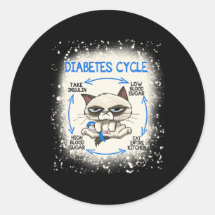 Adesivo Redondo Diabetes Ciclo Diabetes Diabetes Difurização Gato