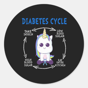 Adesivo Redondo Diabetes Ciclo Diversão Unicórnio Azul Diabetes Co