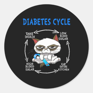 Adesivo Redondo Diabetes de Gato Sensibilização para Diabetes de G