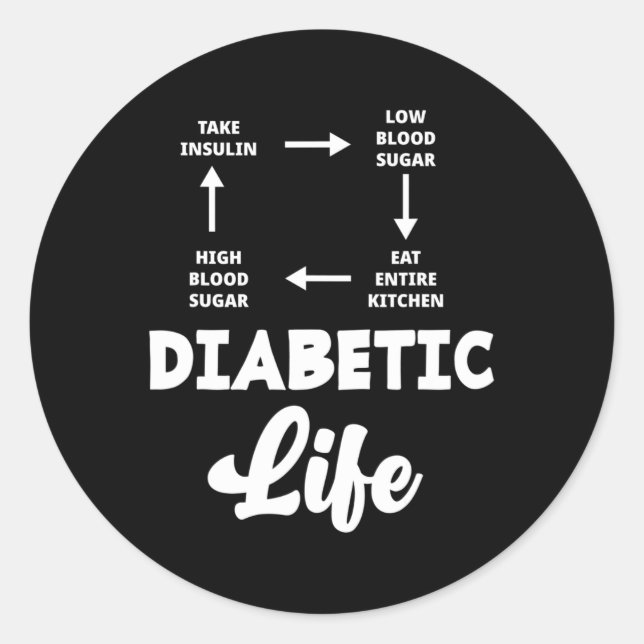 Adesivo Redondo Diabetes Diabéticos Tipo 1 Diabetes T1d Awarenes (Frente)