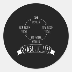 Adesivo Redondo Diabetes Difundidos Ciclo de Vida Sensibilização S
