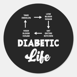 Adesivo Redondo Diabetes Funerários Tipo 1 Diabetes T1d Awaren Dia