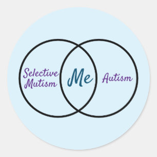 Adesivo Redondo Diagnóstico duplo do diagrama Venn