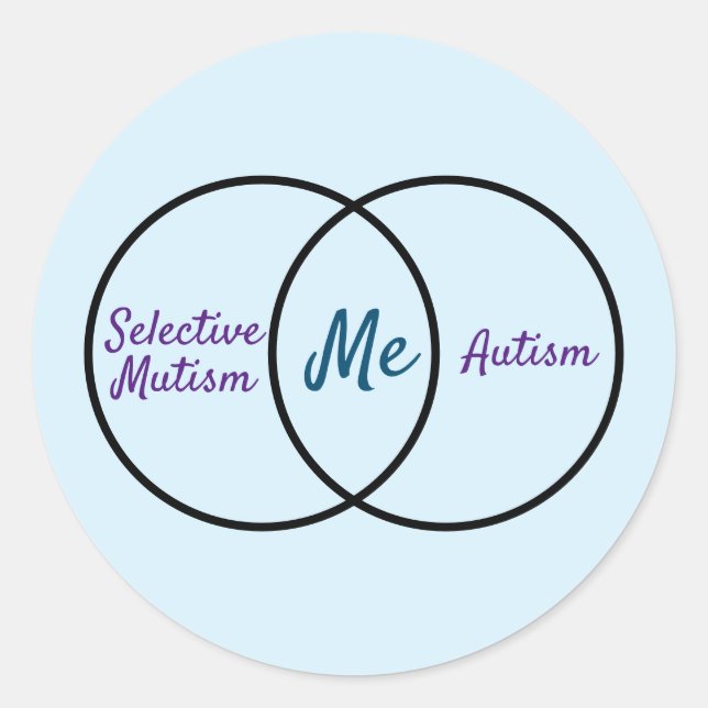 Adesivo Redondo Diagnóstico duplo do diagrama Venn (Frente)