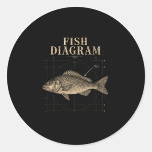 Adesivo Redondo Diagrama de peixe pescador de robalo engraçado 