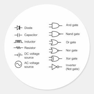 Adesivo Redondo Diagrama dos elementos comuns do circuito elétrico