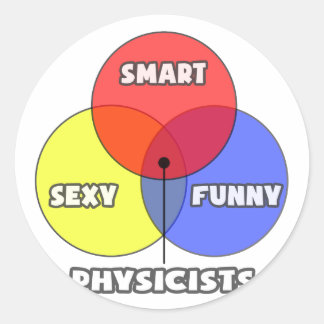 Adesivo Redondo Diagrama Venn.. Físicos