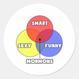 Adesivo Redondo Diagrama Venn... Mormons
