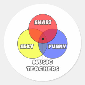 Adesivo Redondo Diagrama Venn.. Professores de Música
