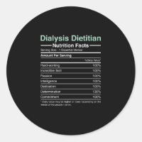 Diálise Fatos Nutritivos Dietitianos - Nefrologia