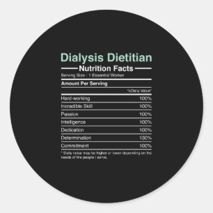 Adesivo Redondo Diálise Fatos Nutritivos Dietitianos - Nefrologia