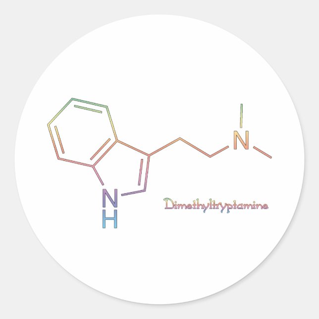 Adesivo Redondo DMT Rainbow (Frente)