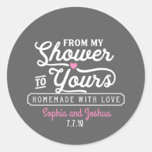 Do meu Chá ao seu quadro