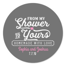 Do meu Chá ao seu quadro