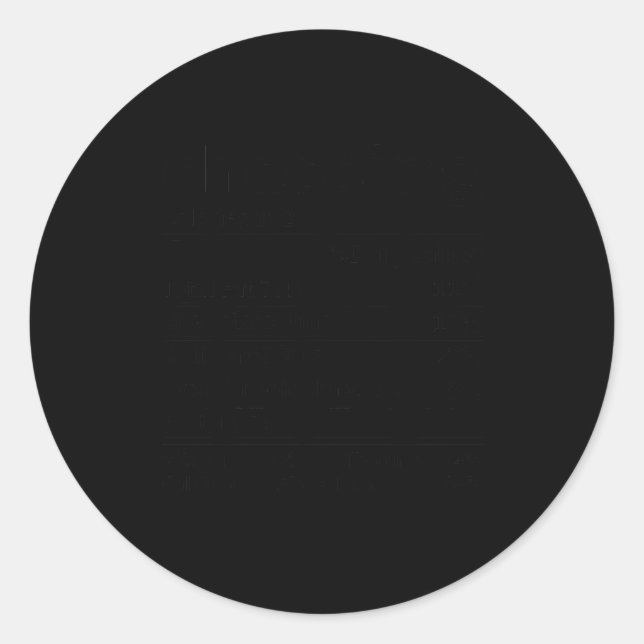 Adesivo Redondo Dressing Nutrition Funny Thanksgiving Costume Food (Frente)