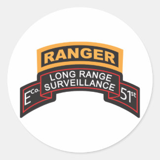Adesivo Redondo E Co 51rua Infantil LRS Scroll, Ranger Tab