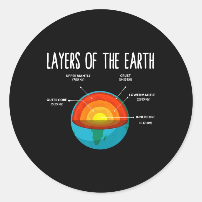 Adesivo Redondo Earth Structure Earth Day Science Teacher Kids Boy (Frente)