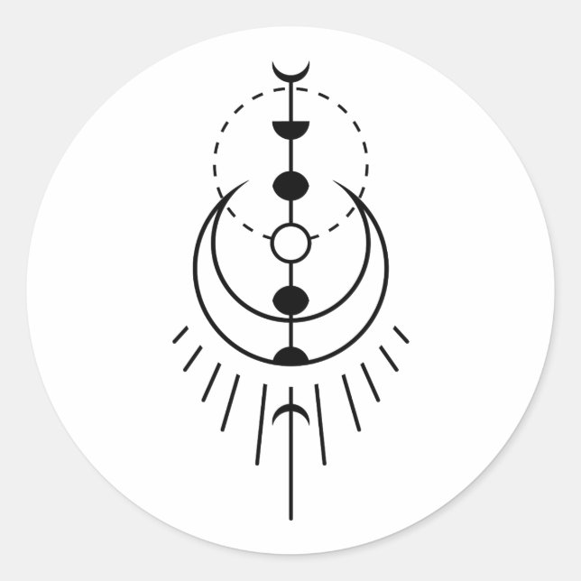 Adesivo Redondo eclipse lunar fases (Frente)