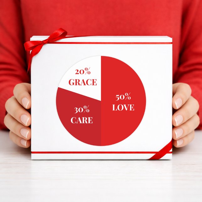 Adesivo Redondo Emotional Balance Pie Sticker (Criador carregado)