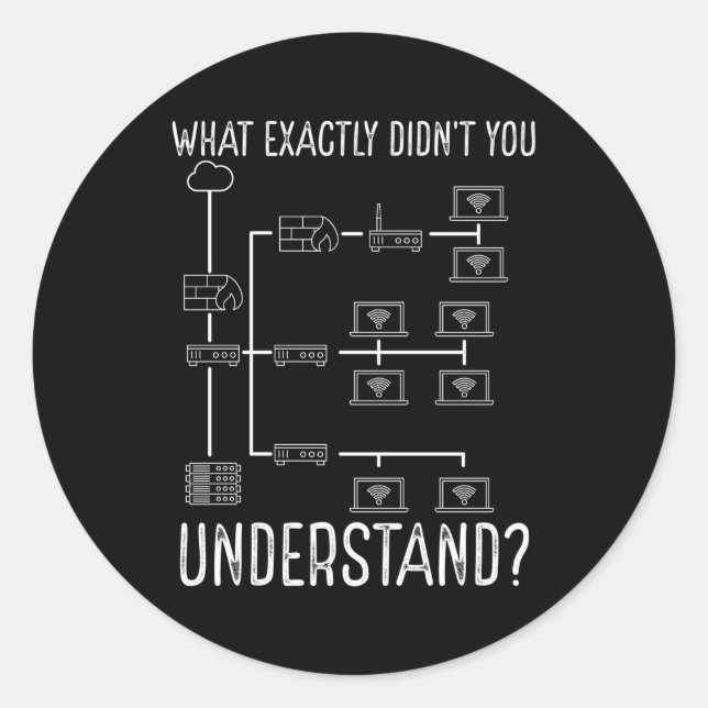 Adesivo Redondo Engenharia de Rede de Ferramenta de Engenheiro de  (Frente)