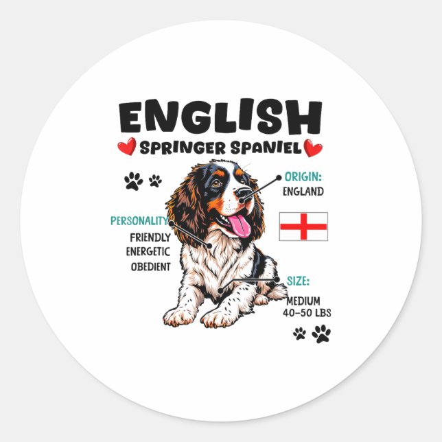 Adesivo Redondo English Springer Spaniel Owner Funny Dog Lover  (Frente)