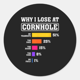 Adesivo Redondo Engraçado Jogadores Cornhole Porque Perder em Corn
