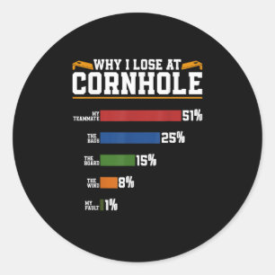 Adesivo Redondo Engraçado Jogadores Da Cornhole Porque Eu Perder N