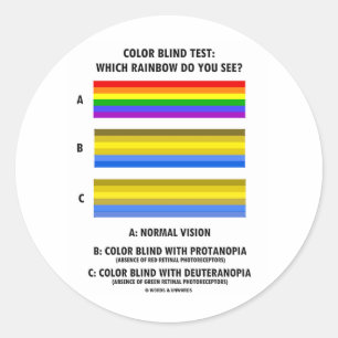Adesivo Redondo Ensaio Cego A Cor (Cores Do Ensaio De Visão Arco-Í