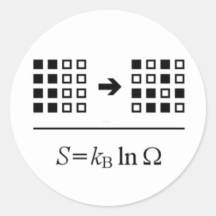 Adesivo Redondo Entropia