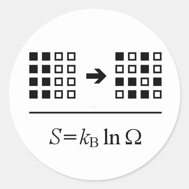 Adesivo Redondo Entropia (Frente)