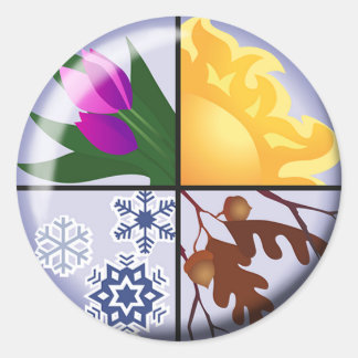 Adesivo Redondo Equinox Sticker