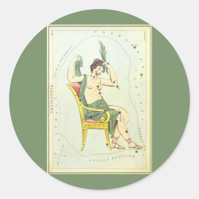 Adesivo Redondo Espelho da Urânia, Mapa Celestial da Astronomia Vi (Frente)