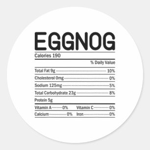 Adesivo Redondo Fatos Nutricionais do Eggnog no Dia de Ação de Gra