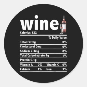Adesivo Redondo Fatos Nutricionais do Vinho Ação de Graças Natal C