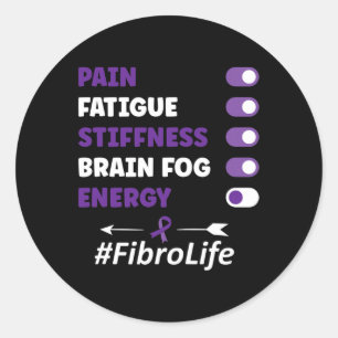 Adesivo Redondo Fibromialgia Fibromialgia Sensibilização